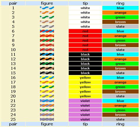 punch down block wiring diagram